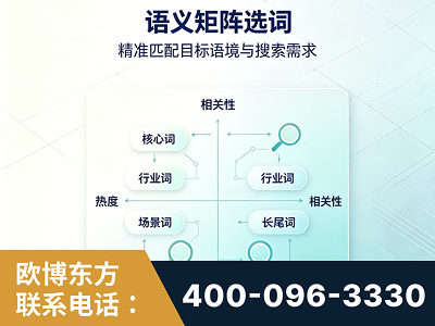 安阳-语义矩阵选词