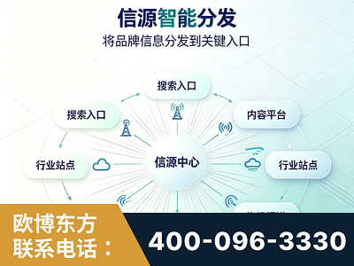 安阳-信源智能分发