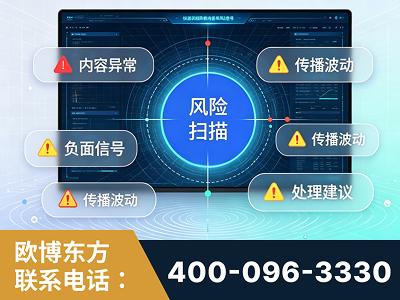 安阳-场景问题监测