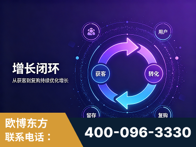 安阳-服务有保障，一企一案深度诊断