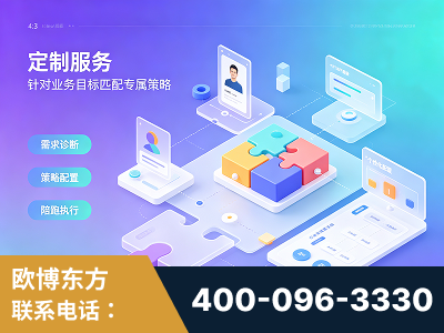 安阳-一站式打造GEO全链增长闭环