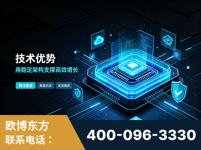 安阳-技术优势：全网语义优化先驱者，自研多个系统确保技术先进性