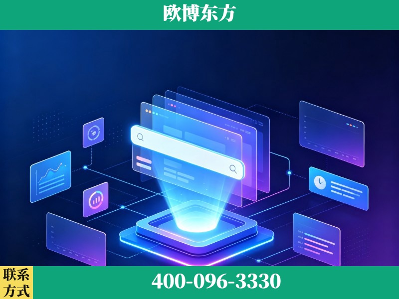 安阳-AI品牌声誉