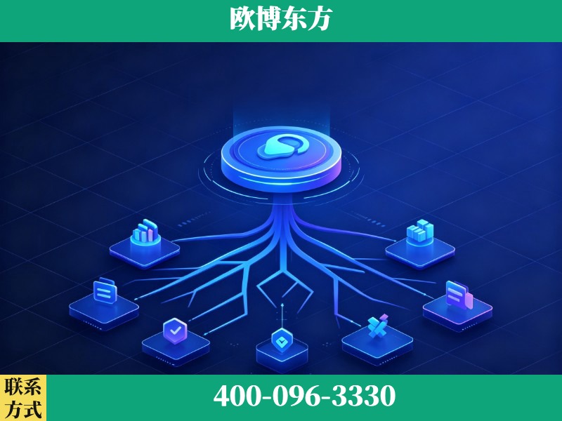 安阳-deepseek优化